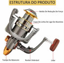 Vara de pesca Joyfox com Molinete 1,8m + Carretel Molinete Dc7000 12+1 Rolamentos