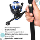 KIT Pescador - 3 Varas com 3 Molinetes