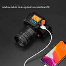 Lanterna De Cabeça Led Recarregável USB