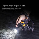 Lanterna De Cabeça Led Recarregável USB