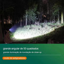 Lanterna LED - prova d'água e recarregável (Cópia)